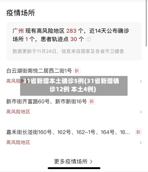 31省新增本土确诊5例(31省新增确诊12例 本土4例)