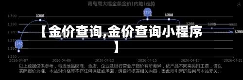 【金价查询,金价查询小程序】-第3张图片