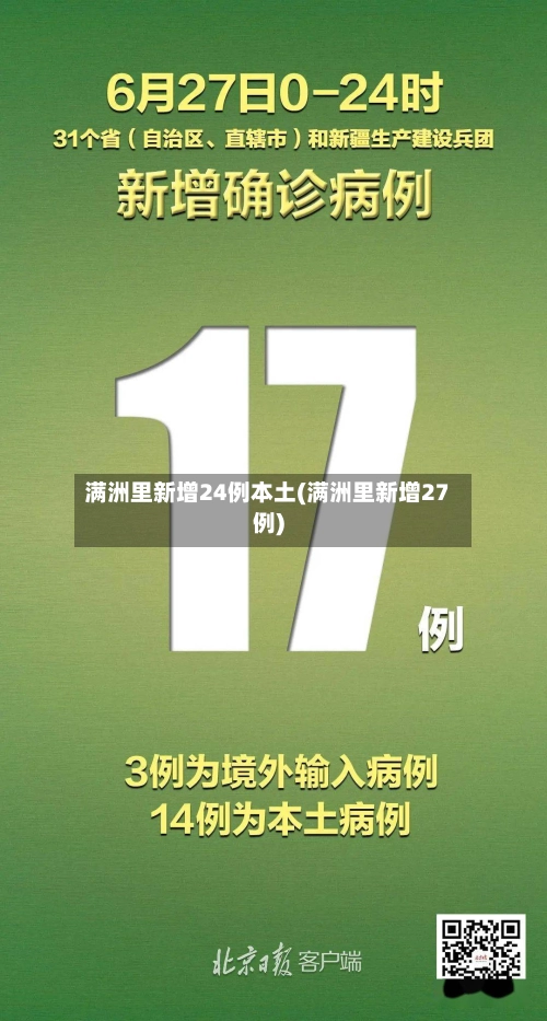 满洲里新增24例本土(满洲里新增27例)-第3张图片