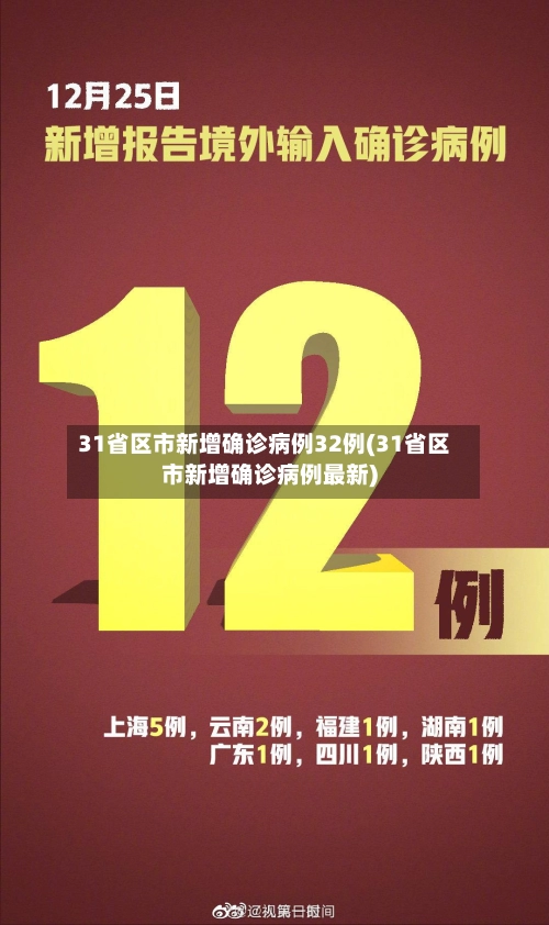 31省区市新增确诊病例32例(31省区市新增确诊病例最新)-第2张图片