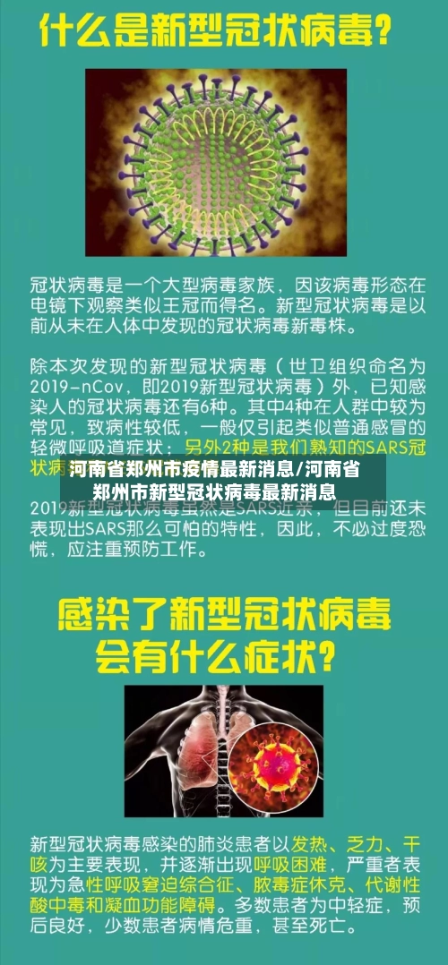 河南省郑州市疫情最新消息/河南省郑州市新型冠状病毒最新消息-第2张图片