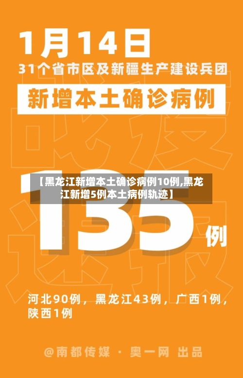【黑龙江新增本土确诊病例10例,黑龙江新增5例本土病例轨迹】