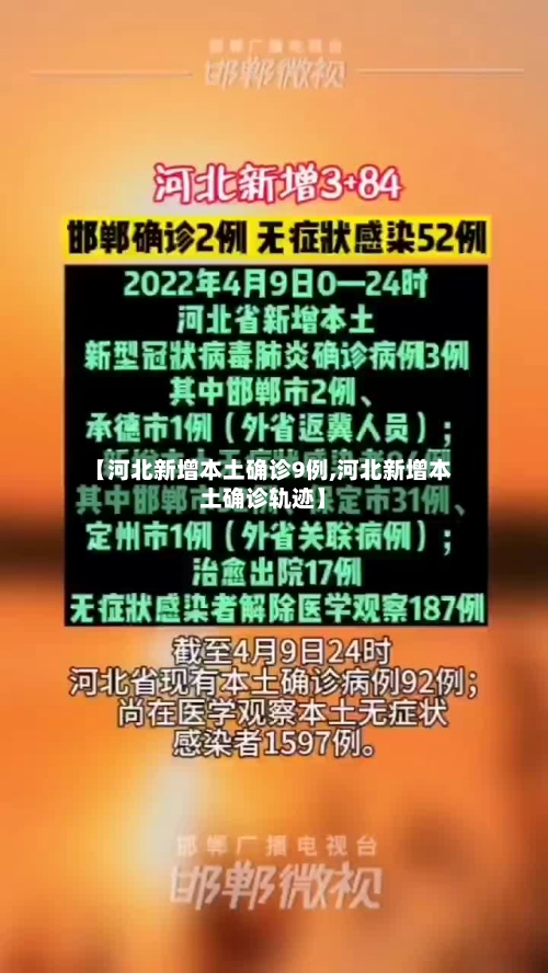 【河北新增本土确诊9例,河北新增本土确诊轨迹】-第3张图片