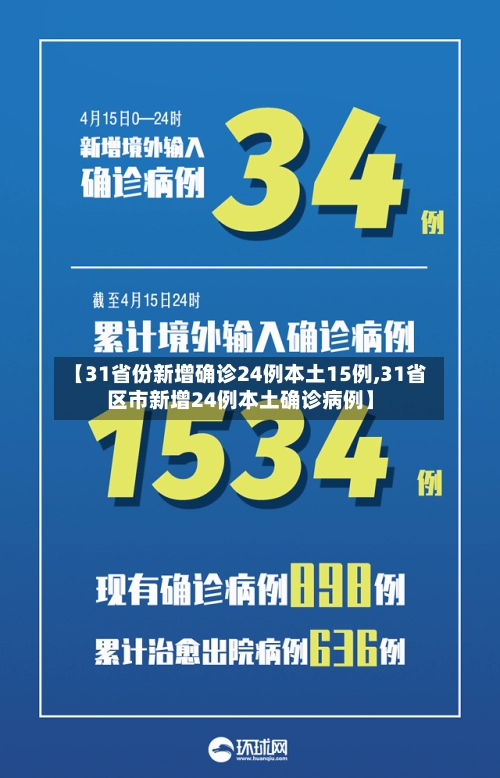 【31省份新增确诊24例本土15例,31省区市新增24例本土确诊病例】-第2张图片