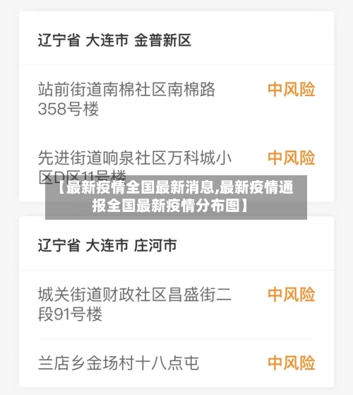 【最新疫情全国最新消息,最新疫情通报全国最新疫情分布图】-第2张图片
