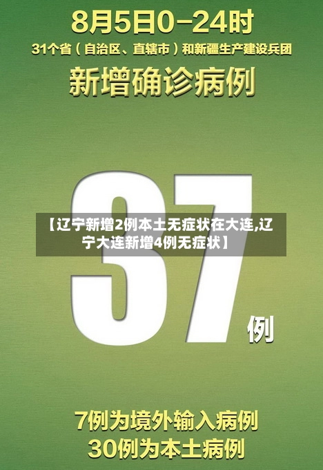 【辽宁新增2例本土无症状在大连,辽宁大连新增4例无症状】-第2张图片