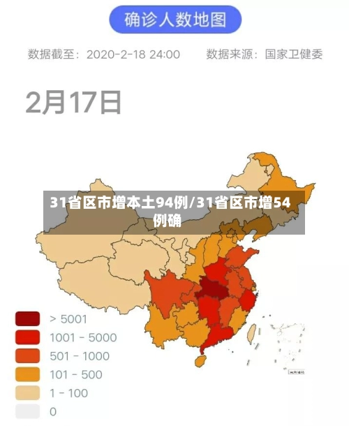 31省区市增本土94例/31省区市增54例确