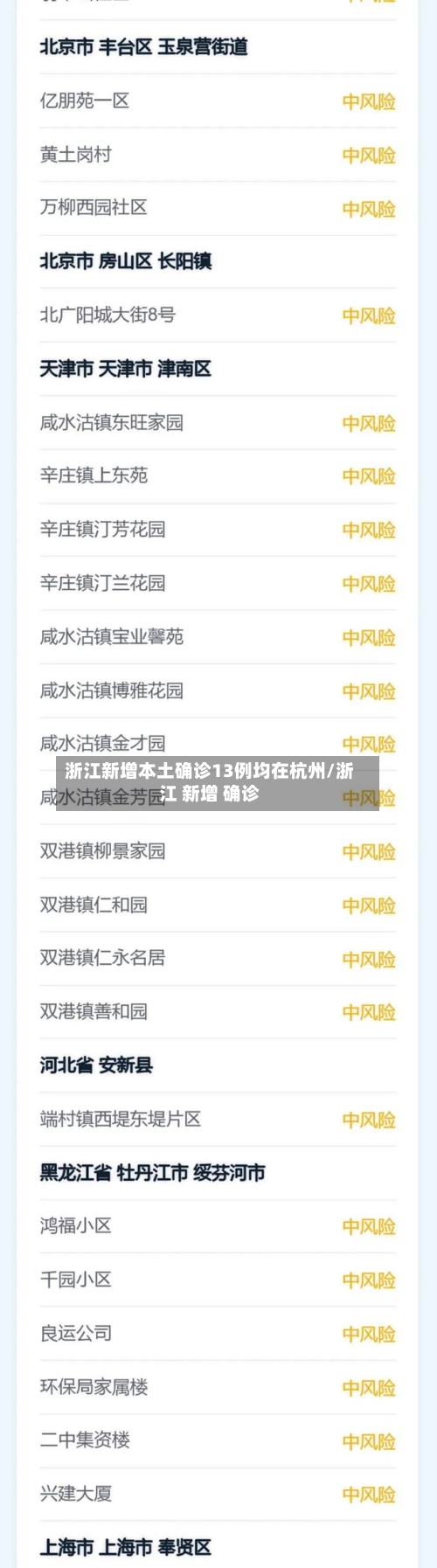 浙江新增本土确诊13例均在杭州/浙江 新增 确诊-第2张图片
