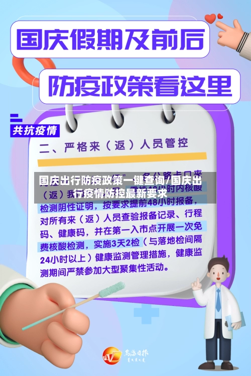 国庆出行防疫政策一键查询/国庆出行疫情防控最新要求-第2张图片