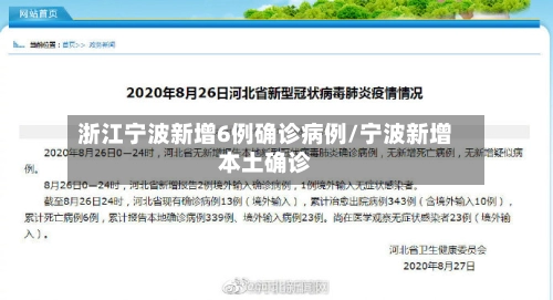 浙江宁波新增6例确诊病例/宁波新增本土确诊