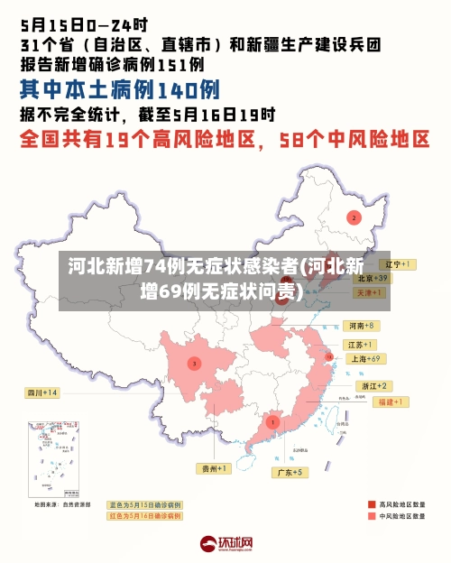 河北新增74例无症状感染者(河北新增69例无症状问责)