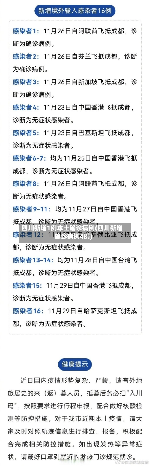 四川新增1例本土确诊病例(四川新增确诊病例4例)