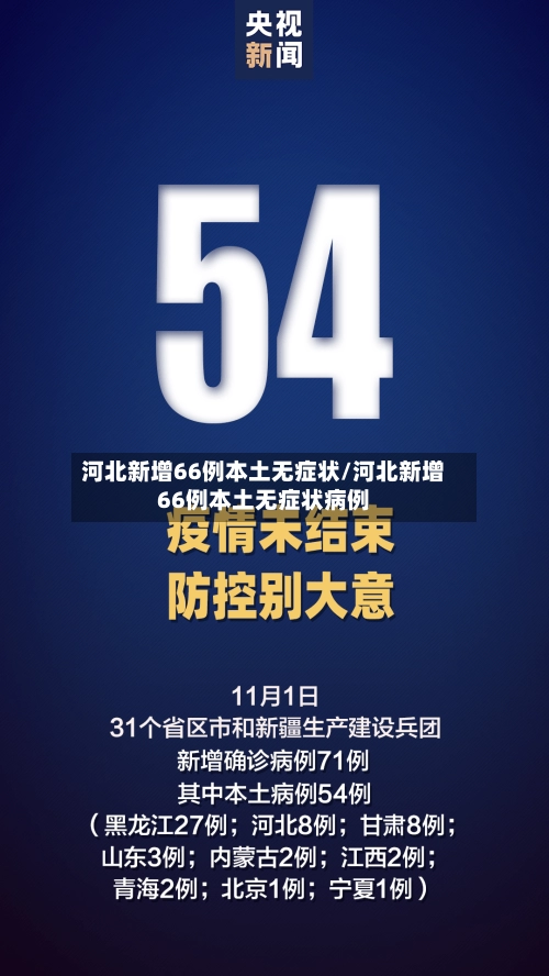 河北新增66例本土无症状/河北新增66例本土无症状病例-第3张图片