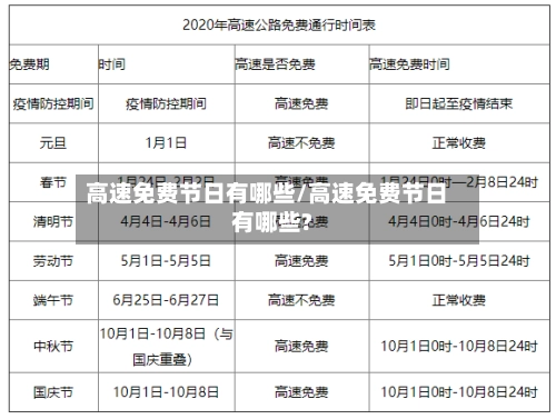 高速免费节日有哪些/高速免费节日有哪些?-第3张图片