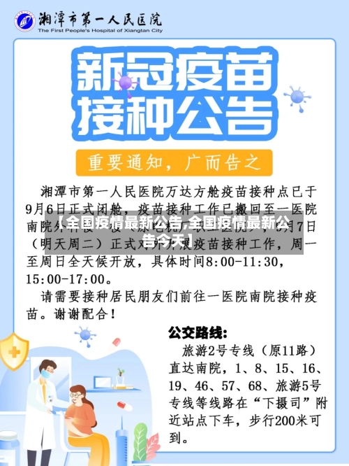 【全国疫情最新公告,全国疫情最新公告今天】-第2张图片