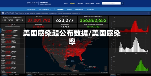 美国感染超公布数据/美国感染率-第3张图片