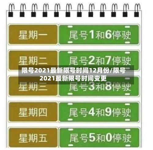 限号2021最新限号时间12月份/限号2021最新限号时间变更-第3张图片