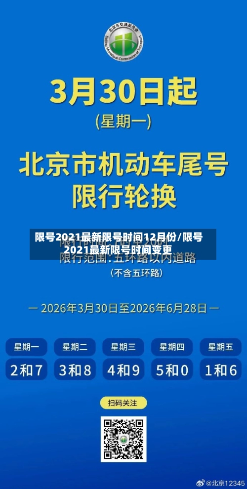 限号2021最新限号时间12月份/限号2021最新限号时间变更
