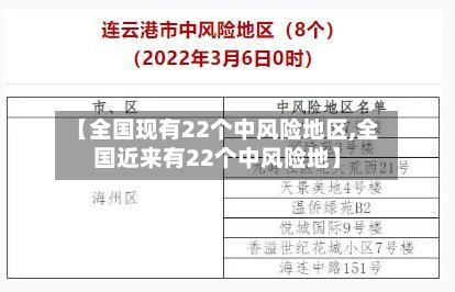 【全国现有22个中风险地区,全国近来有22个中风险地】