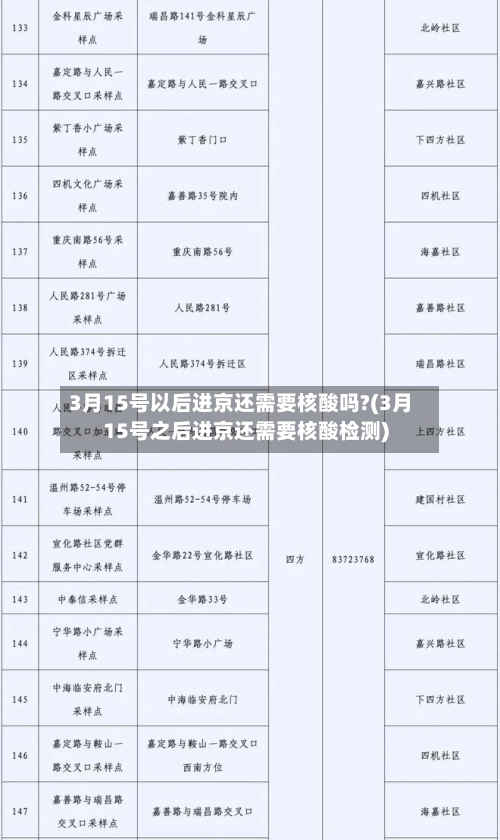 3月15号以后进京还需要核酸吗?(3月15号之后进京还需要核酸检测)