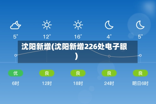沈阳新增(沈阳新增226处电子眼)