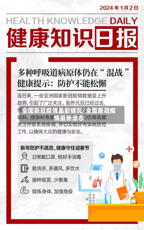 全国新冠疫情最新情况/全国新冠疫情最新动态