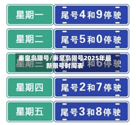 秦皇岛限号/秦皇岛限号2025年最新限号时间表-第2张图片