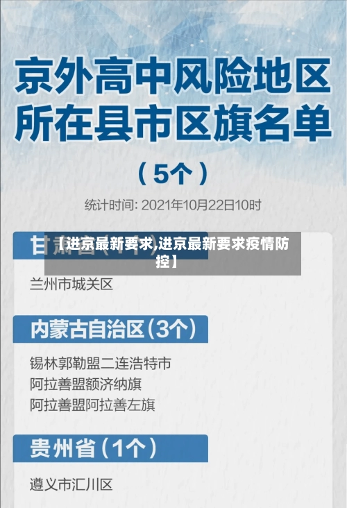 【进京最新要求,进京最新要求疫情防控】-第2张图片