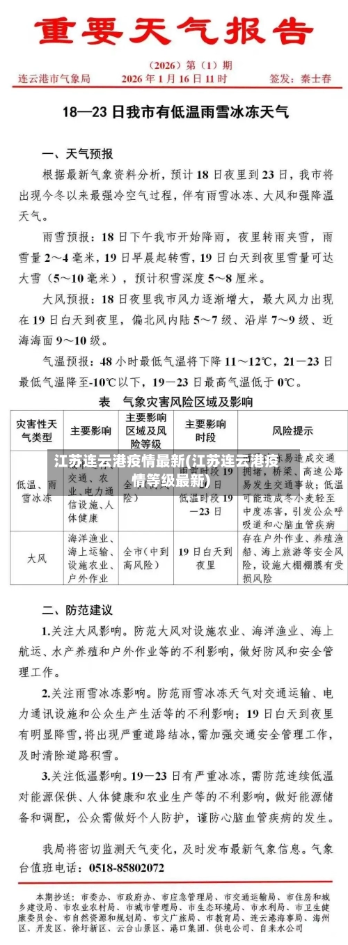 江苏连云港疫情最新(江苏连云港疫情等级最新)-第2张图片