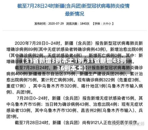 【31省新增3例本土1例,31省新增43例36例本土】