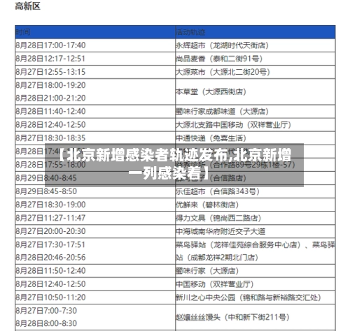 【北京新增感染者轨迹发布,北京新增一列感染着】