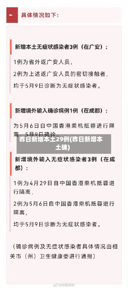 昨日新增本土29例(昨日新增本土确)-第2张图片