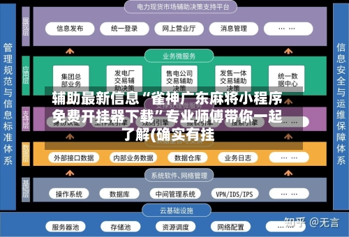 辅助最新信息“雀神广东麻将小程序免费开挂器下载”专业师傅带你一起了解(确实有挂-第3张图片