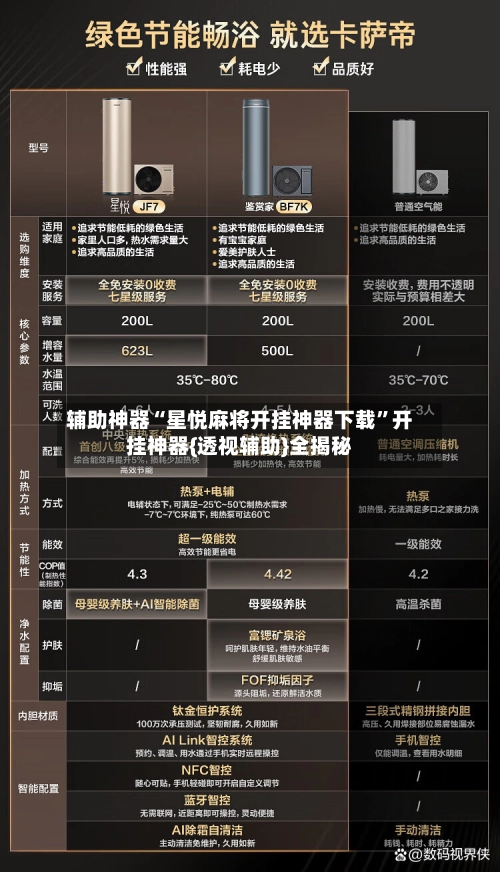 辅助神器“星悦麻将开挂神器下载”开挂神器{透视辅助}全揭秘-第3张图片
