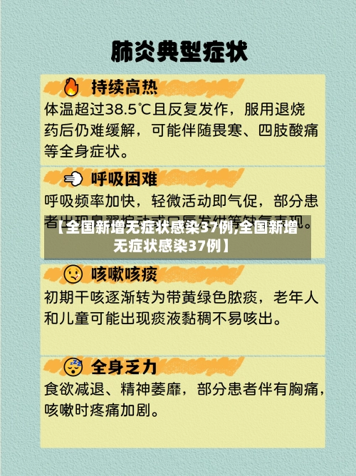 【全国新增无症状感染37例,全国新增无症状感染37例】