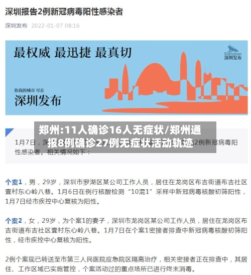 郑州:11人确诊16人无症状/郑州通报8例确诊27例无症状活动轨迹-第2张图片