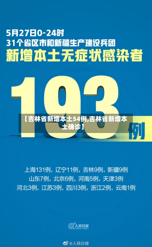 【吉林省新增本土54例,吉林省新增本土确诊】-第2张图片