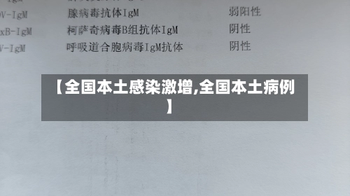 【全国本土感染激增,全国本土病例】