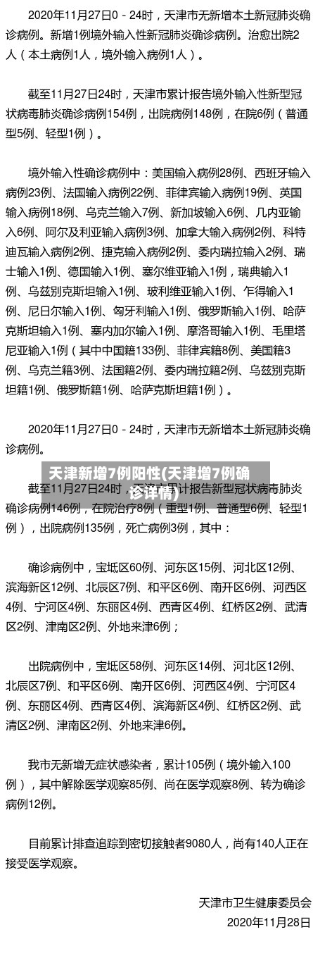 天津新增7例阳性(天津增7例确诊详情)