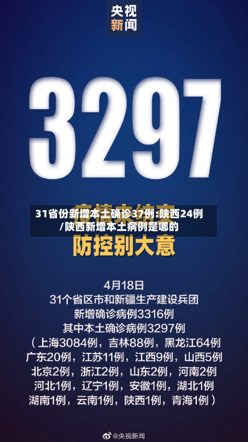 31省份新增本土确诊37例:陕西24例/陕西新增本土病例是哪的-第3张图片