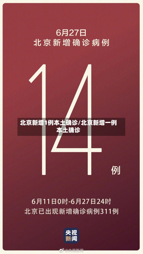 北京新增1例本土确诊/北京新增一例本土确诊-第2张图片