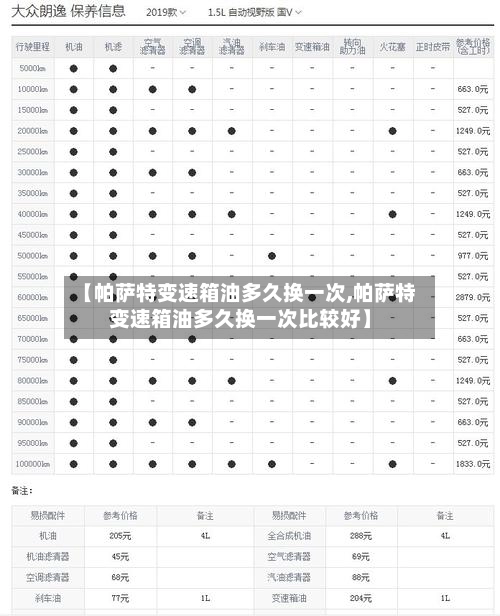 【帕萨特变速箱油多久换一次,帕萨特变速箱油多久换一次比较好】
