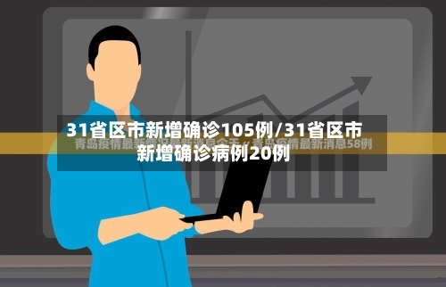31省区市新增确诊105例/31省区市新增确诊病例20例