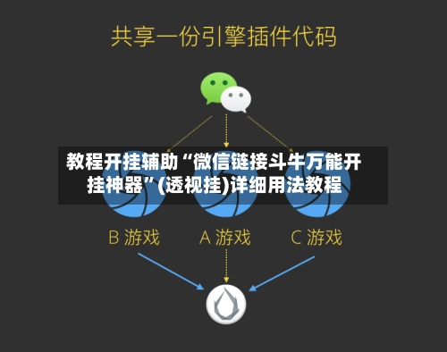 教程开挂辅助“微信链接斗牛万能开挂神器	”(透视挂)详细用法教程-第2张图片