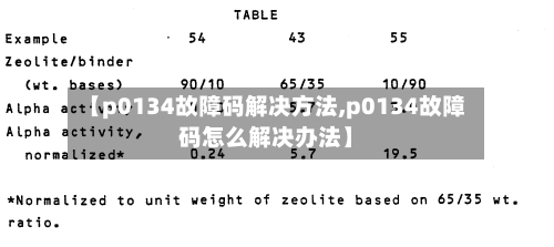 【p0134故障码解决方法,p0134故障码怎么解决办法】