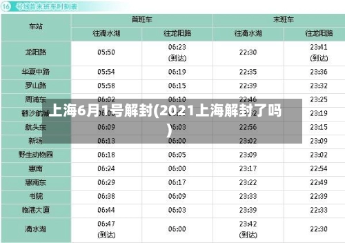 上海6月1号解封(2021上海解封了吗)