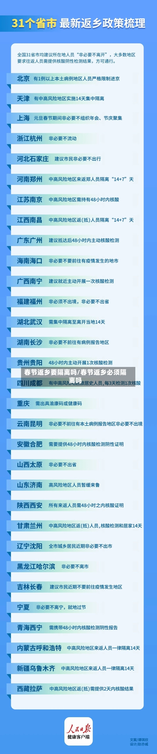 春节返乡要隔离吗/春节返乡必须隔离吗