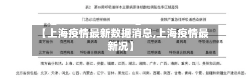 【上海疫情最新数据消息,上海疫情最新况】
