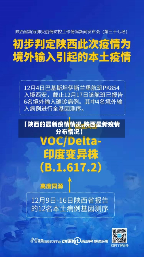 【陕西的最新疫情情况,陕西最新疫情分布情况】-第3张图片