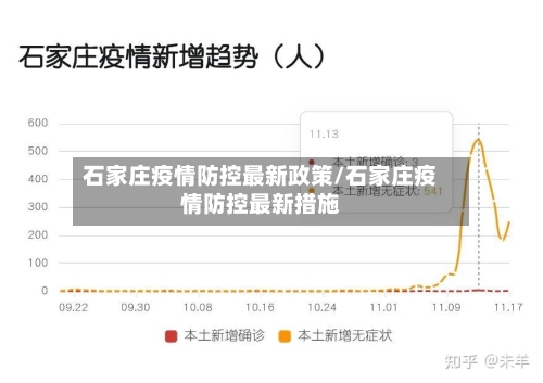 石家庄疫情防控最新政策/石家庄疫情防控最新措施-第3张图片